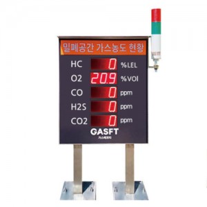ALS-20000 밀폐구역 전광판 알람 시스템